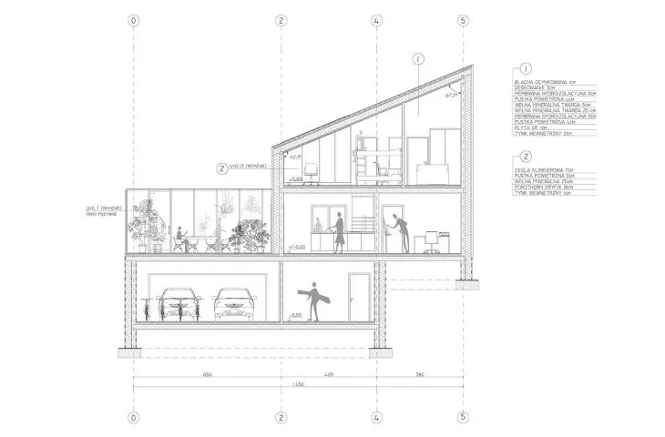 cross-section A-A