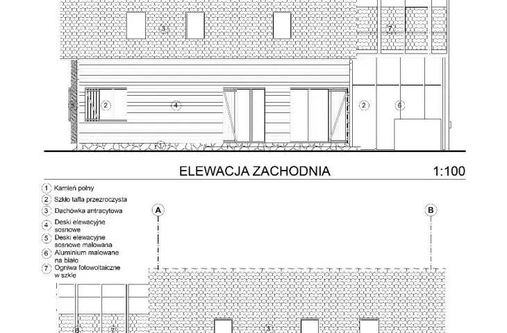 Elewacje domu