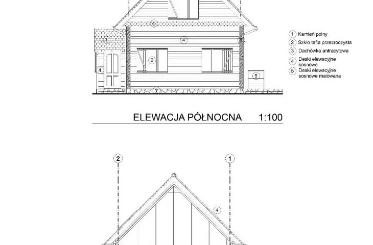 Elewacje domu
