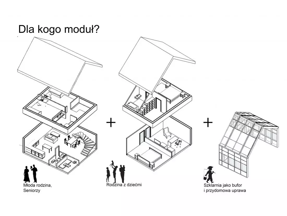 Schemat modułu