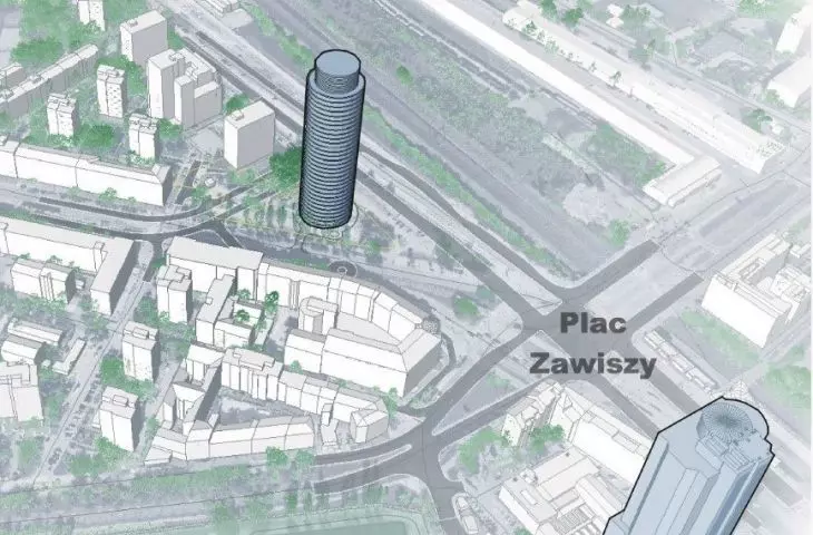 Poglądowa wizualizacja warunków zabudowy z 2006 roku