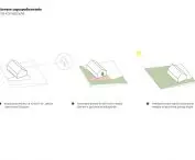 plot development project