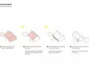 conceptual assumptions of the building