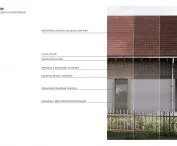 materials