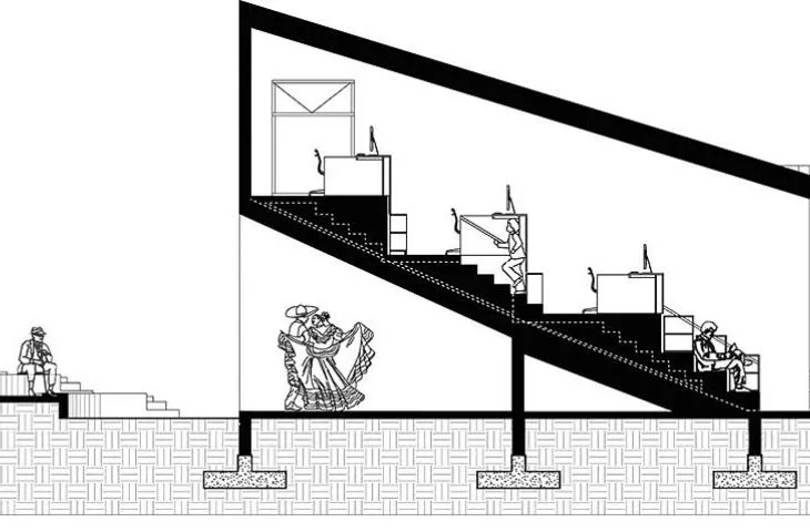 Casa de las Ideas