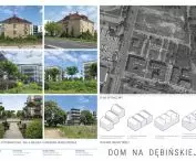 Dom na Dębińskiej, położenie, willa miejska