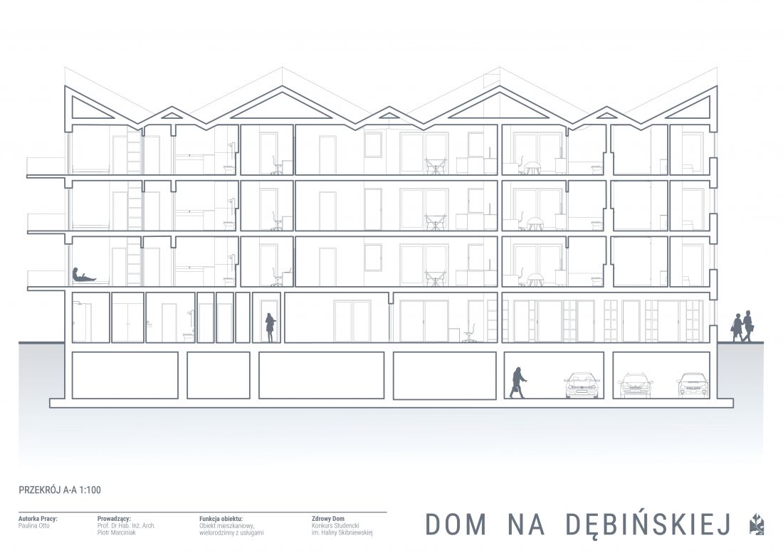 Dom na Dębińskiej,
przekrój