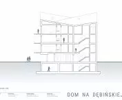 Dom na Dębińskiej, przekrój B-B