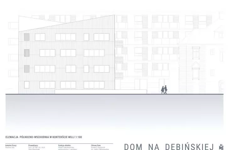 Dom na Dębińskiej, elewacja północno-wschodnia