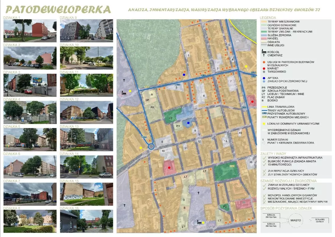 PATODEWELOPERKA