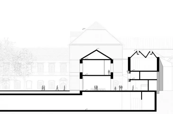 Cross section