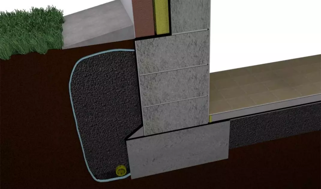 Banded drainage