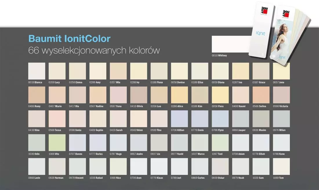Farby Baumit IonitColor