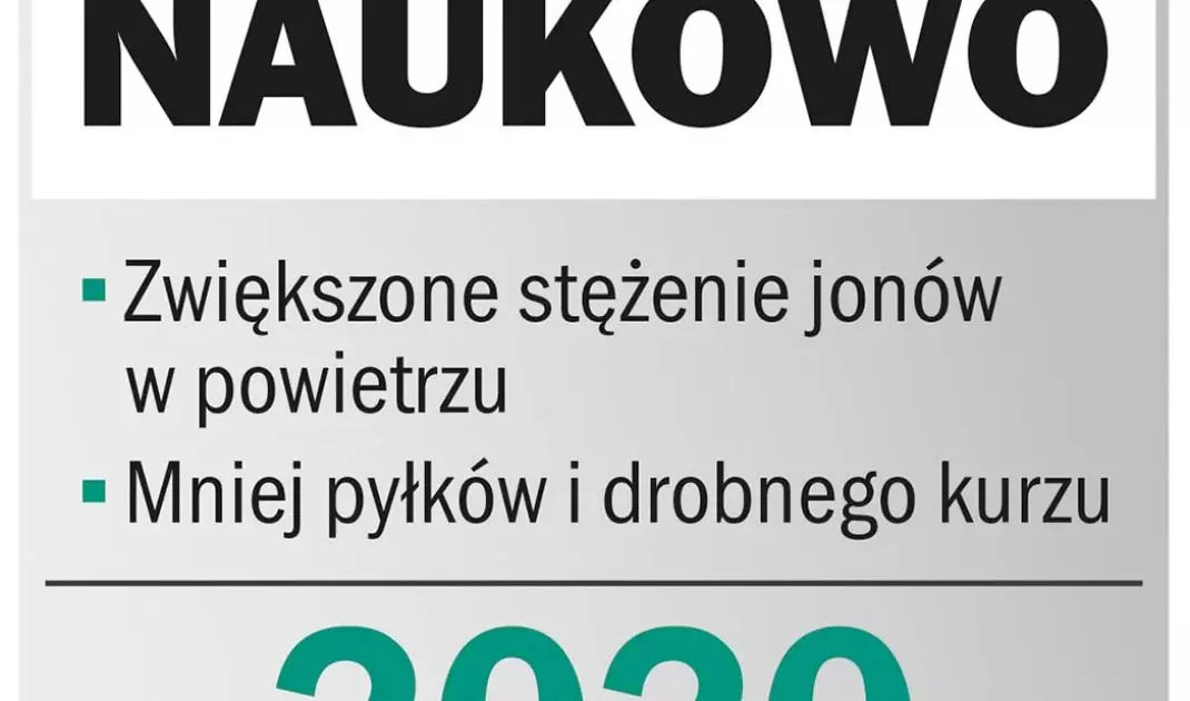 Zwiększa stężenie naturalnych jonów w powietrzu, co zostało potwierdzone przez niemiecki Instytut Fizyki Budowlanej im. Fraunhofera oraz Wiedeński Uniwersytet Medyczny
