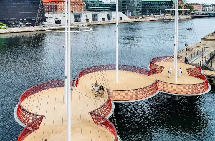 Cirkelbroen