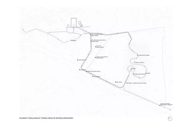 Treblinka Museum - a diagram of the path