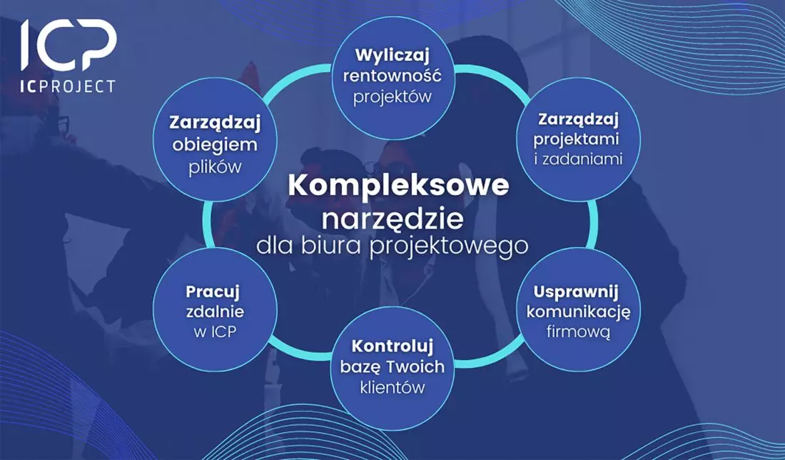 Grafika z profilu
IC Project na Facebooku