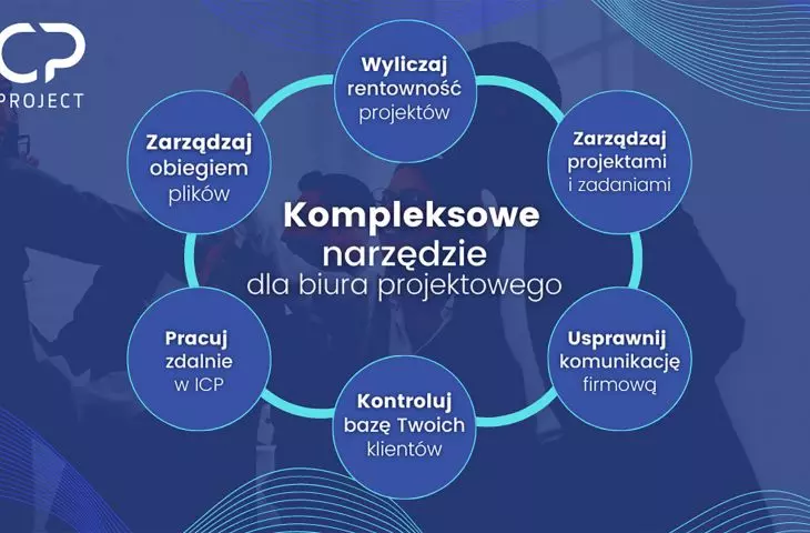 Graphic from IC Project's Facebook profile