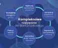 Grafika z profilu IC Project na Facebooku