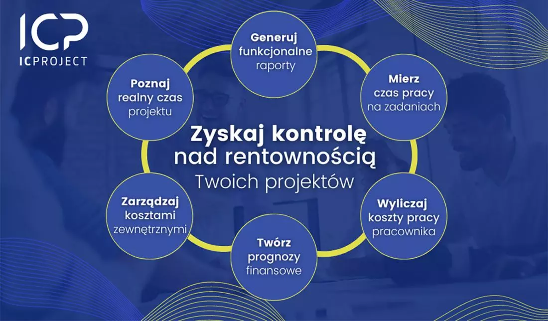 Grafika ze strony
www.icproject.com