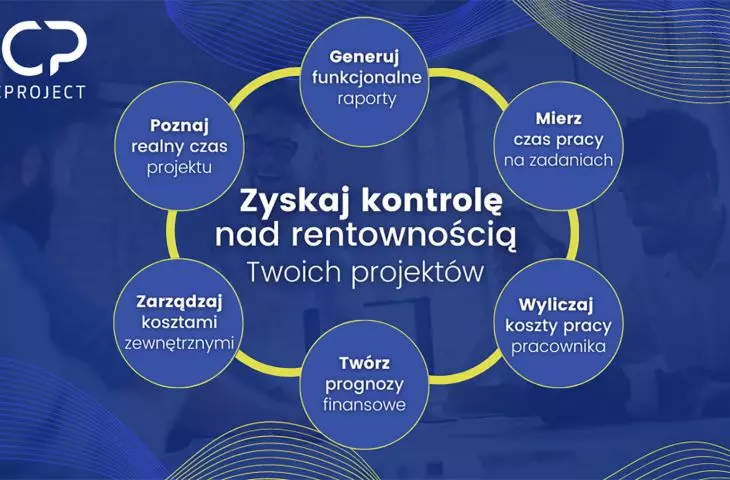 Graphic from www.icproject.com