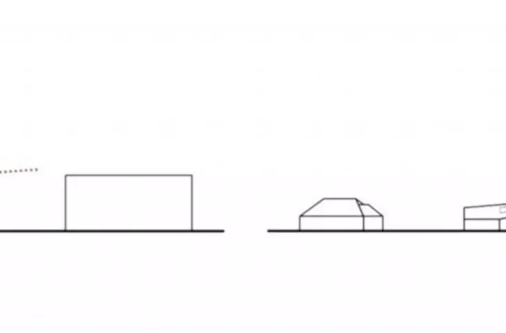 Development gradation scheme