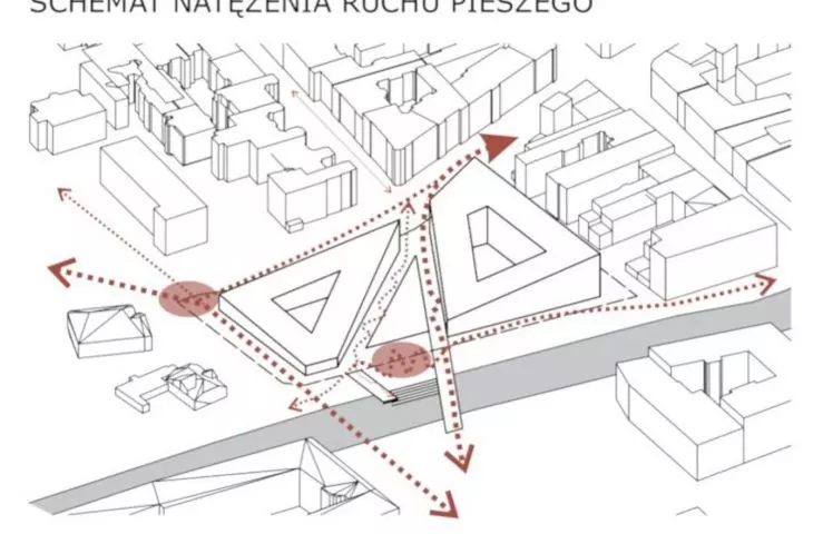 Pedestrian traffic pattern