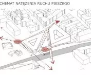 Pedestrian traffic pattern