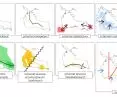 synthesis of analyses