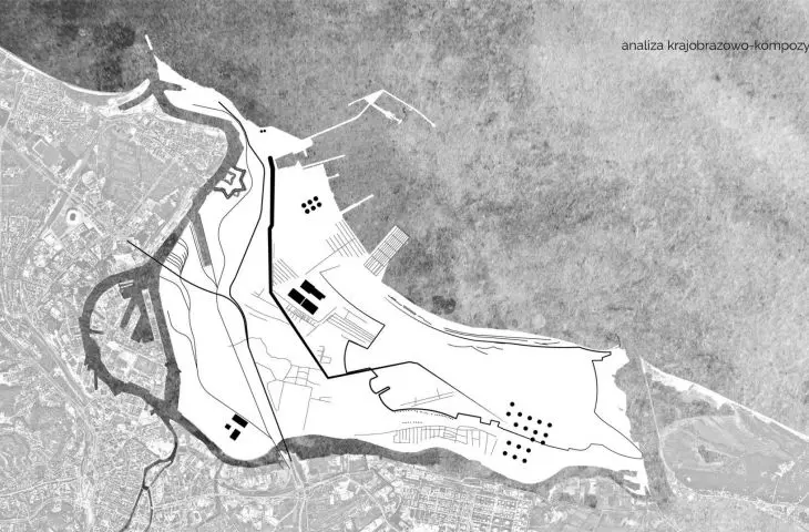 landscape and compositional analysis