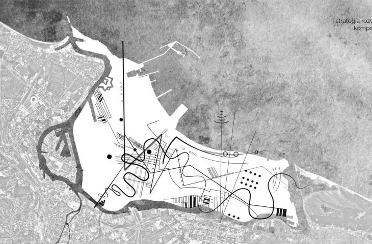 strategia rozwoju — kompozycja