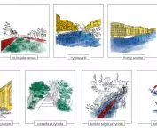 strategia rozwoju — ilustracje