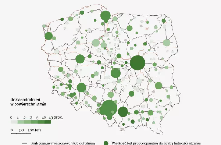 Data from the report 