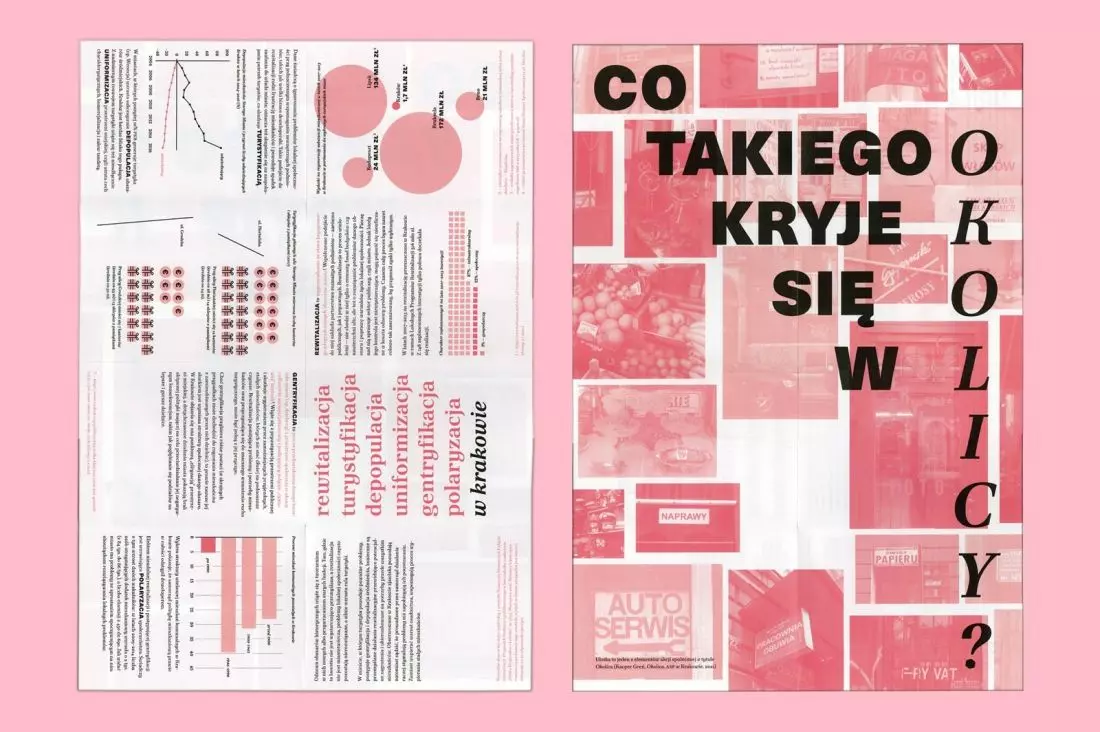 Co takiego kryje się w okolicy?