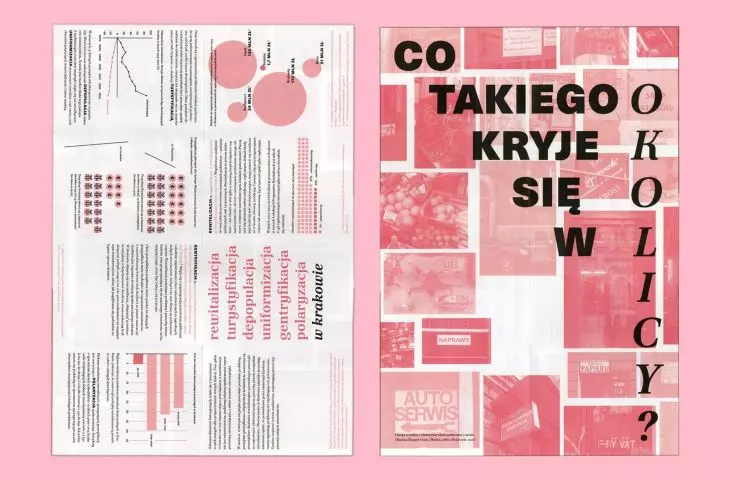 Główną inspiracją autora była codzienność