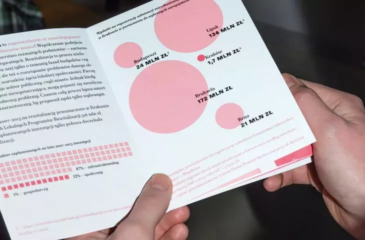 W publikacji znajdziemy też dane statystyczne