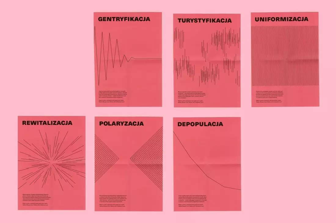 Projekt Okolica, plakaty
