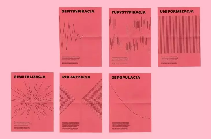 W pracy wyszczególnione jest sześć zjawisk: gentryfikacja, turystyfikacja, uniformizacja, depopulacja, polaryzacja i rewitalizacja