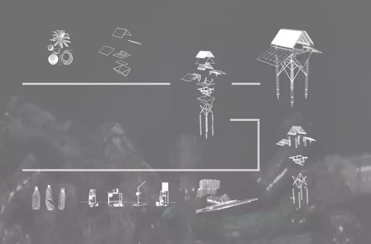Audience Award; palm tree fragments and plastic to serve as building blocks for new structures