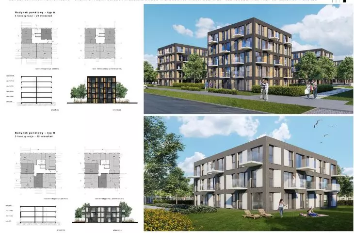 Koncepcja zagospodarowania Zielonej Doliny — nowej dzielnicy w Zabrzu Mikulczycach