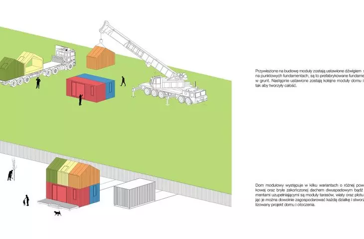 Modular house project, delivery scheme