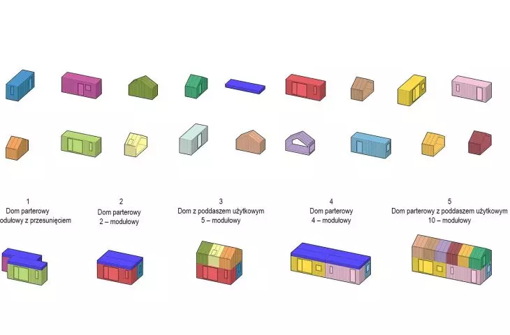 Modular homes resemble block scheme
