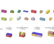 Modular homes resemble block scheme