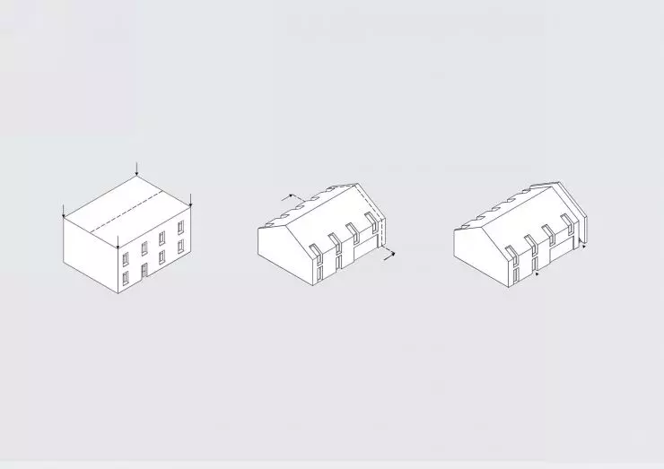 shaping solid schemat shaping solid