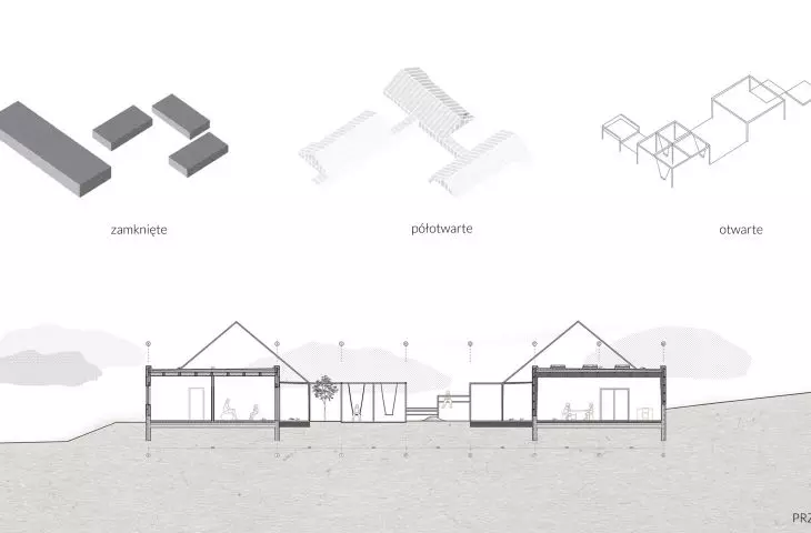 Projekt Centrum Opieki nad dziećmi w spektrum autyzmu, przekrój A-A i schematy