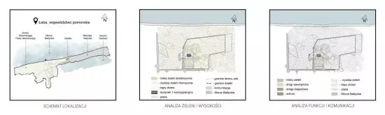 schematy locations