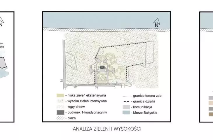 location diagrams