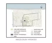 location diagrams