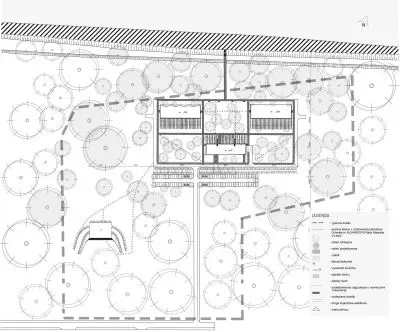 plan land use