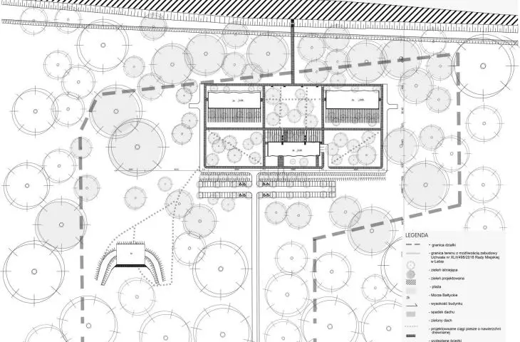 site plan